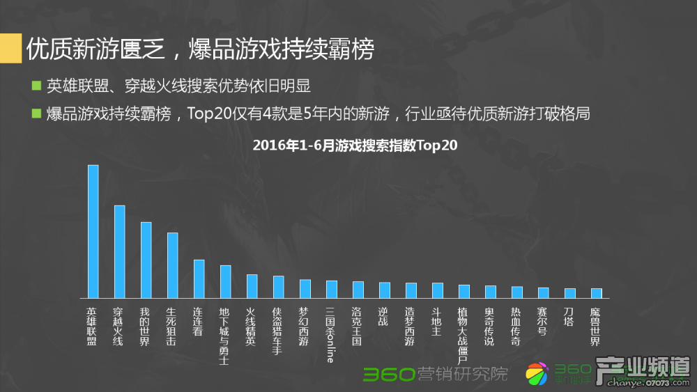 梦幻西游固伤套排行榜